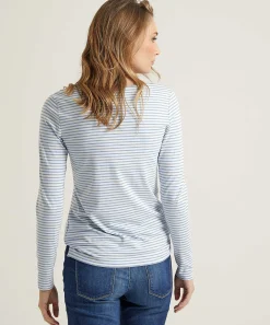 Camisa A Rayas Oui