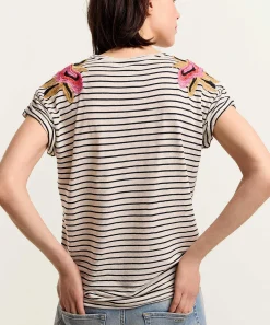 Camisa Summum Rayas Bordadas