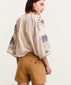 Pantalones Cortos Chinos Definitivos